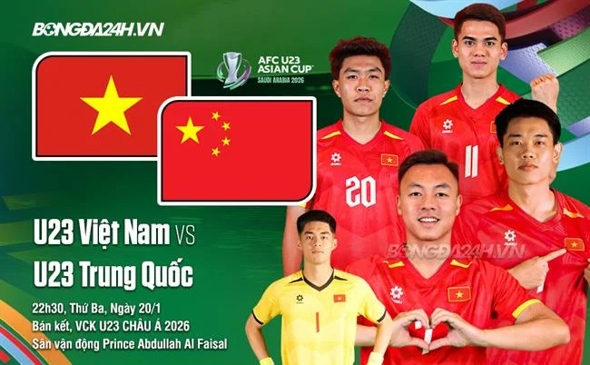 Hướng dẫn chơi game